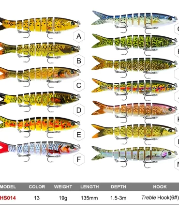 13.28cm/19g Wobbler Fishing Lure Multi Jointed 8 Segments Artificial Hard Bait Swimbait Plastic Fishing Tackle For Bass Pike 2