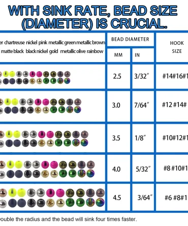 Aventik 25pc 2.5-4.5mm Fly Tying Head Slotted Tungsten Beads Fly Tying Material Nymph Head Ball Fishing Accessory 2